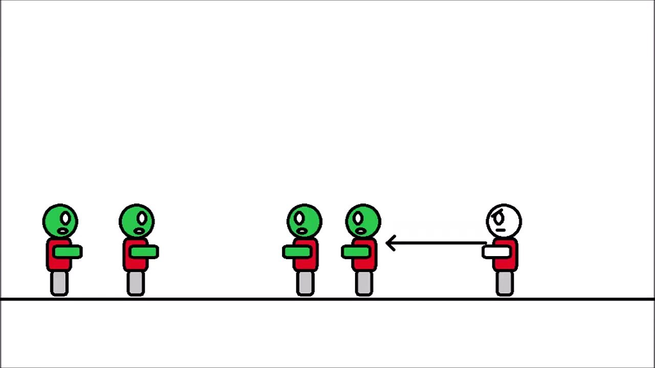Como se Proteger dos Zumbis