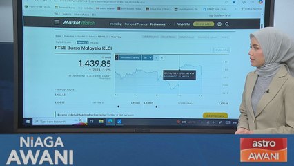 [Data & Statistik] Prestasi Bursa Malaysia setakat 11 April 2025