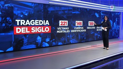 Siguen en la identificación de identidades de las victimas | Emisión Estelar SIN con Alicia Ortega