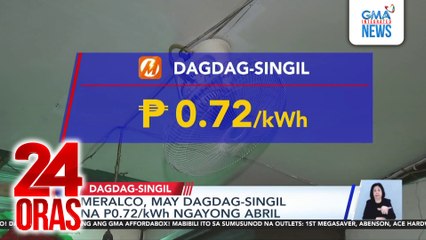 Meralco, may dagdag-singil na P0.72/kWh ngayong Abril | 24 Oras