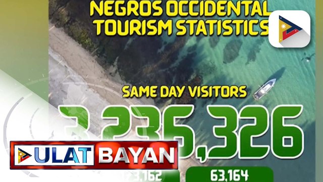 Dami ng turistang nagtungo sa Negros Occidental noong 2024, tumaas ng halos 28%