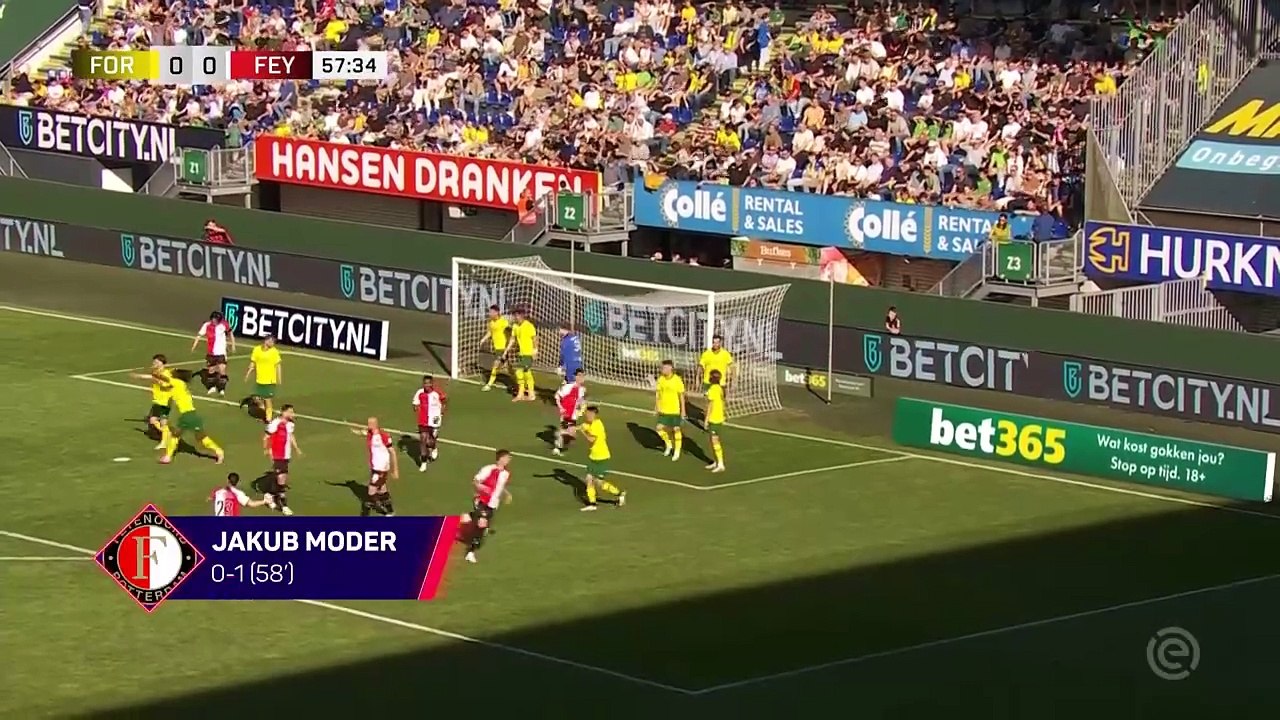 BetCity Casino mobiele app interface