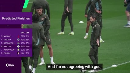 Guardiola sceptical of City's Champions League chances