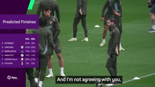 Guardiola sceptical of City's Champions League chances