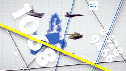 Que matérias-primas críticas são utilizadas no setor da defesa europeu?