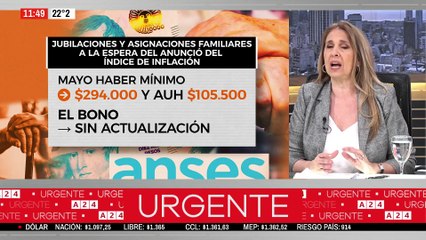 🔴 IMPACTO DEL IPC EN JUBILACIONES Y PENSIONES EN ARGENTINA