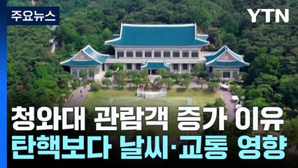 '마지막 될라' 청와대 관람 증가?...팩트체크 해보니 / YTN