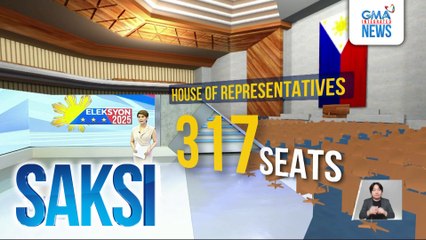 Mga party-list, layong maging kinatawan ng kanilang mga rehiyon, adbokasiya, interes, at sinusuportahang sektor (April 9, 2025 report) | Saksi