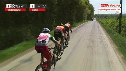 Le replay de la 4e étape  - Cyclisme sur route - Région Pays de la Loire Tour