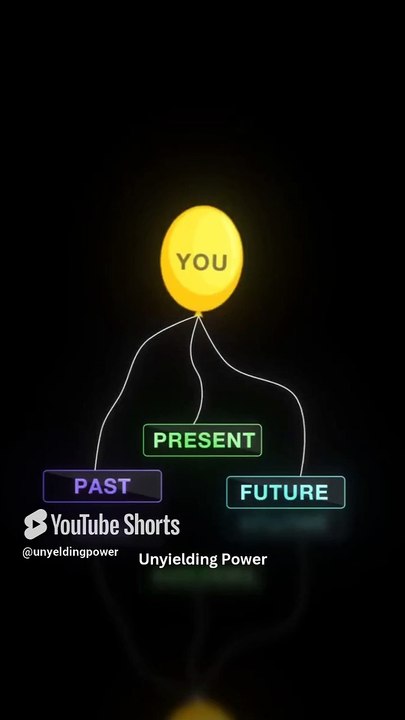 Success is in Your Hands. Watch it to know.