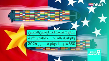 الصين- أميركا.. كيف ستُدار حرب الرسوم؟