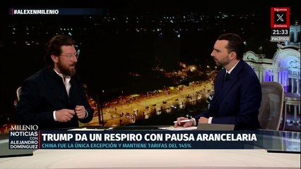 China sí es un adversario económico de EU | Desde Washington con Enrique Perret