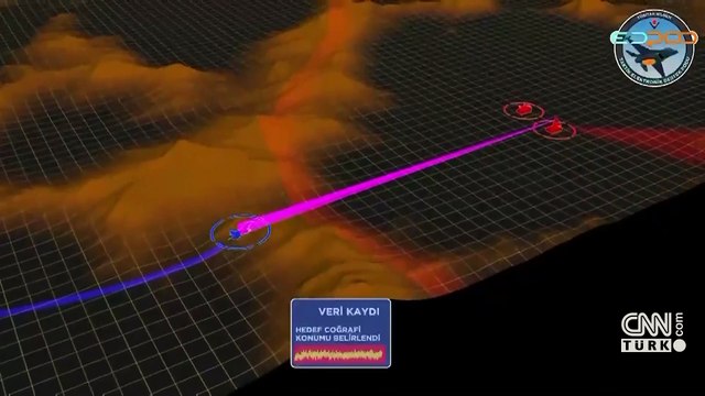 F-16 sinyal alıcı testleri geçti! Bakan Kacır: Tam bağımsız Türkiye için çalışıyoruz