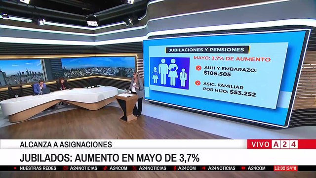🔵 EL CEPO LLEGÓ A SU FIN EN ARGENTINA: ¿QUÉ PASARÁ CON LOS BOLSILLOS DE LOS JUBILADOS?