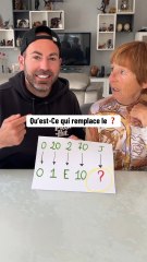 Qui avait trouvé la solution ?