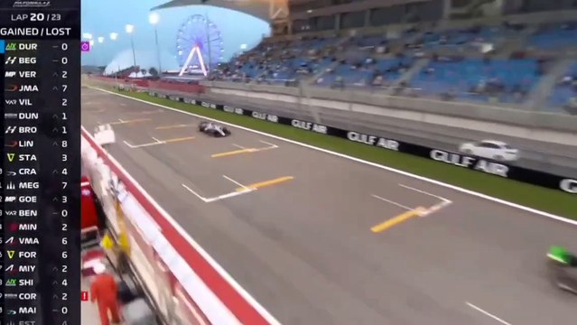 F2 2025 Bahrain Sprint Race Epic Last Laps Battle