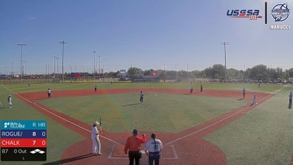 White Marucci - Women's Hall of Fame Classic Dual II (2025) Sat, Apr 12, 2025 7:40 AM to 5:30 PM