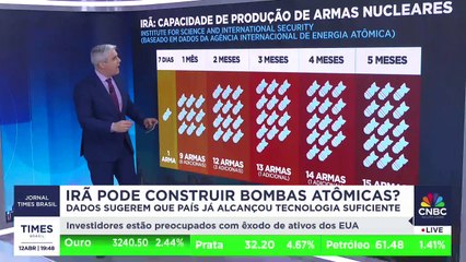 EUA e Irã retomam negociações nucleares após 7 anos