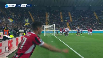 UDINESE-MILAN 0-4 ｜ HIGHLIGHTS ｜ Rossoneri Back to Winning Ways in Style ｜ Serie A 2024⧸25