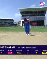 SA vs IND match highlights T20 world cup 2024