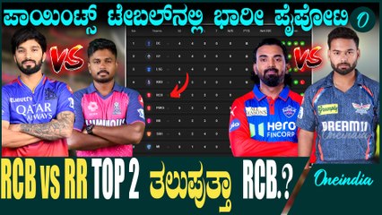 IPL 2025 | RCB vs RR | Top 3 ತಲುಪಿದ LSG Top 2ಗೆ ಬರುತ್ತಾ RCB.?