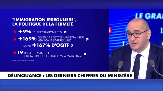 Laurent Nuñez analyse les chiffres de la délinquance en France