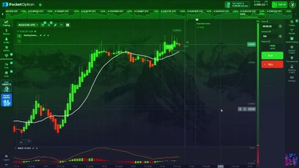 FOUND ON THE DARK WEB! The Forbidden MA + MACD Trading Strategy That Pinpoints Reversals Accurately