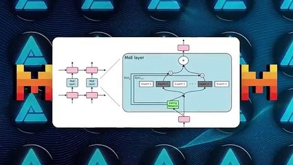 🔥 BETTER Than GPT-4o – New Open-Source AI SHOCKS the Industry! 🤯💻 | AI Revolution