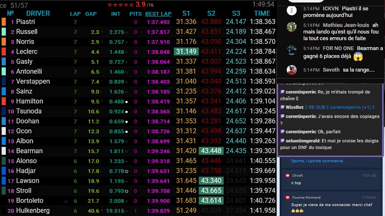 F1 2025 Bahrein Grand Prix _ Bahrein - Course - STREAMING FR HD