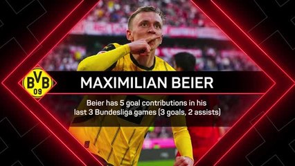 Bundesliga Matchday 29 - Highlights+