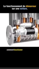 Comment fonctionne le démarreur