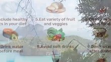 Eating Habits