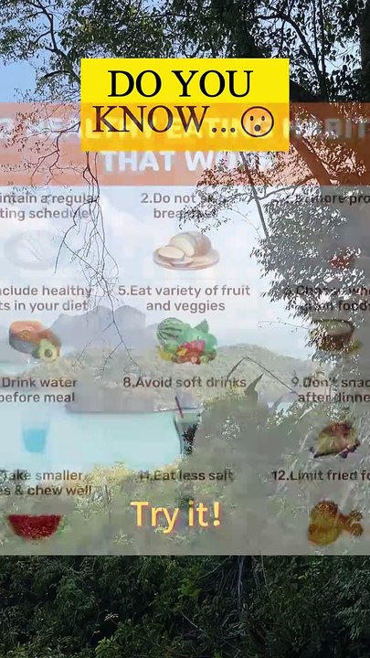 Eating Habits