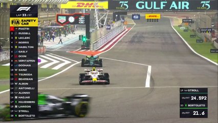 GP DE BAHRÉIN: PIASTRI LOGRA UNA VICTORIA INESPERADA - MH SPORTS 2