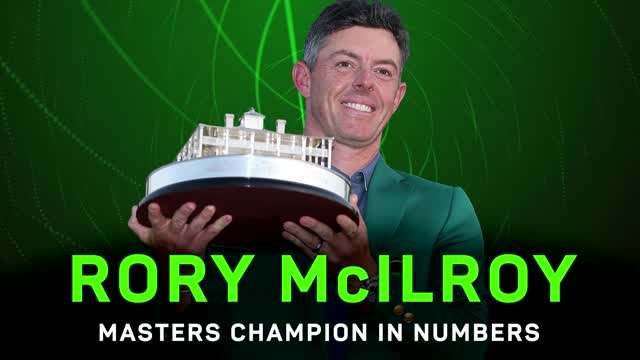 Rory McIlroy - Masters Champion in Numbers