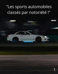 Les sports automobiles classés par notoriété !