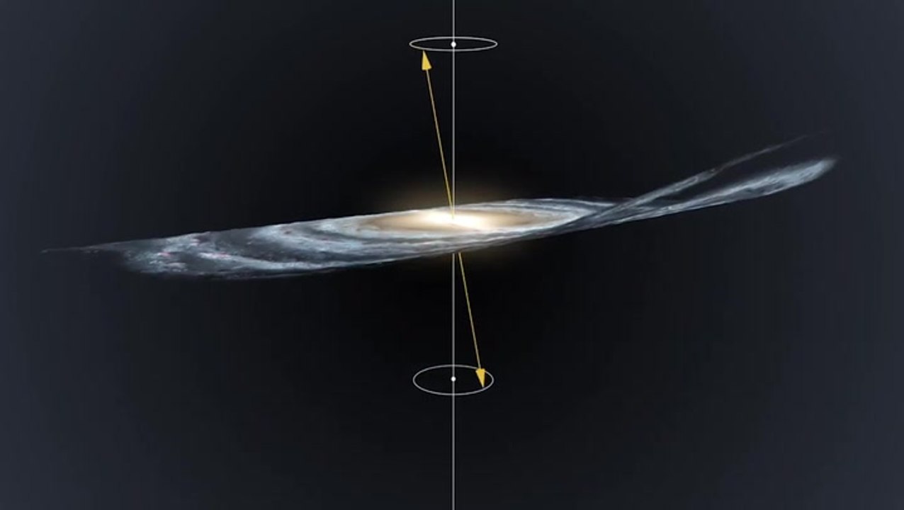 Does The Milky Way Move Like A Spinning Top?