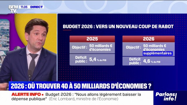 Budget 2026: il n'y a jamais eu autant de dépenses sous Emmanuel Macron que dans toutes l'histoire de la Ve République