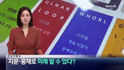 [현장 카메라]지문·홍채로 미래 알 수 있다?