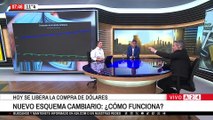 Argentina elimina el CEPO: ¿Cómo impacta el nuevo esquema de tipo de cambio?