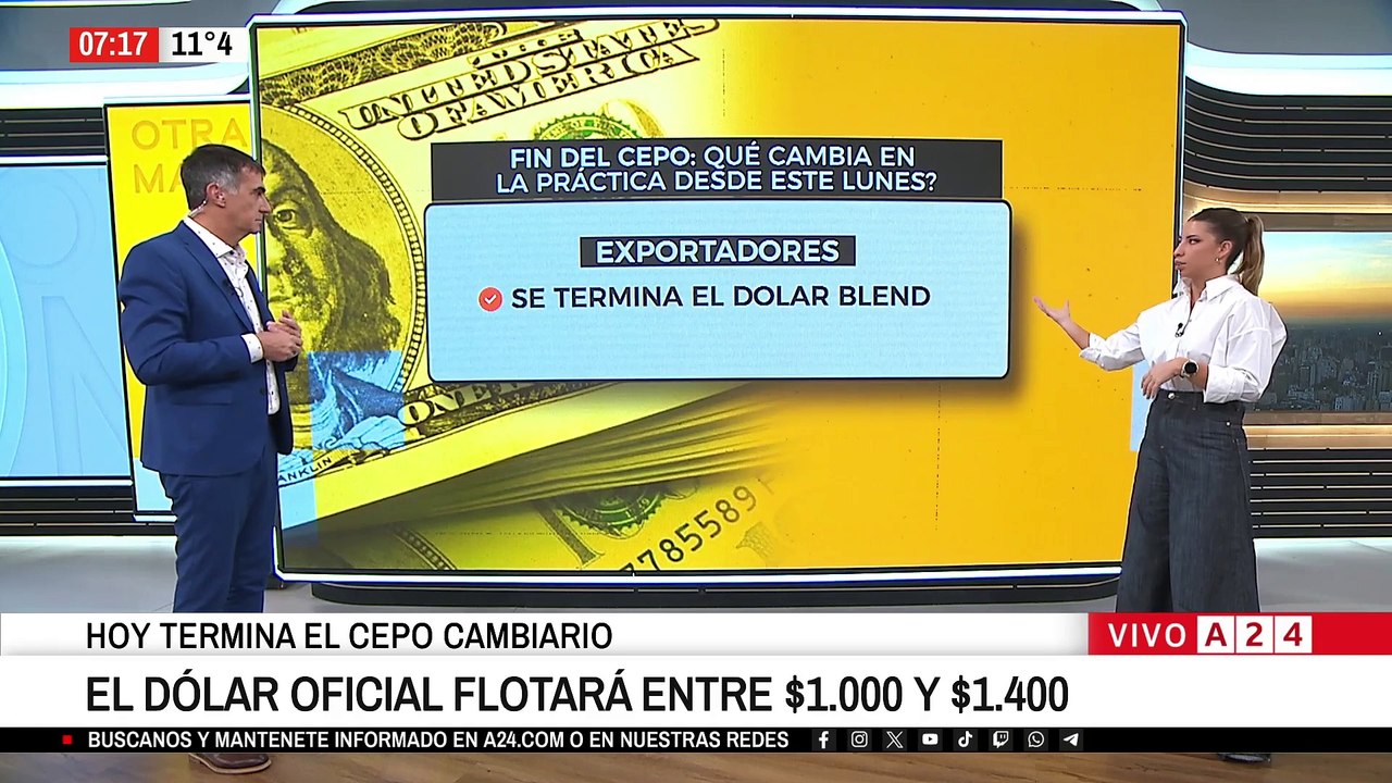 💵 HOY TERMINA EL CEPO CAMBIARIO EN ARGENTINA:...