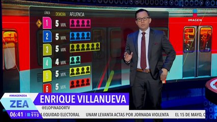 Metro CDMX: Así el avance de los trenes este 14 de abril de 2025