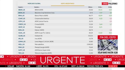 Mercados en alza: ADRs argentinos repuntan en la Bolsa de Nueva York