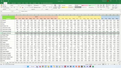 What is the shortcut key to highlight a row in Excel? How do you quickly highlight a column in Excel? - Excel Tips and Tricks
