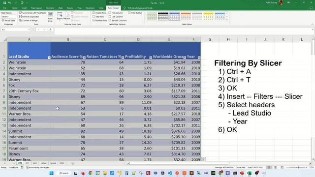 How do I use slicers to filter data in Excel? - Excel Tips and Tricks