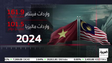 الصين تستعين بدول جنوب شرق آسيا لمواجهة "رسوم ترمب"
