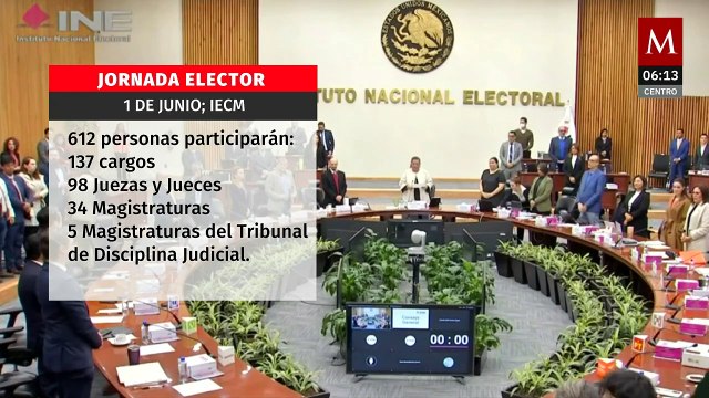 Hoy 14 abril arrancan las campañas de elección judicial en CdMx