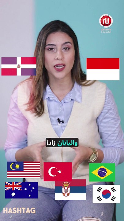 الباسبور التونسي ما يدخل لحتى بلاد !! 🤔😲🇹🇳