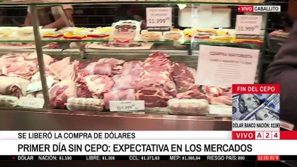 🥩💵 ELIMINACIÓN DEL CEPO: EL IMPACTO DEL DÓLAR EN PRECIOS DE LA CARNE