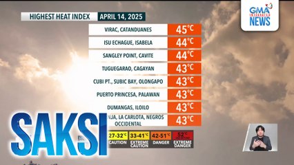 22 lugar sa bansa, nakapagtala ng danger level na init ngayong Lunes Santo | Saksi